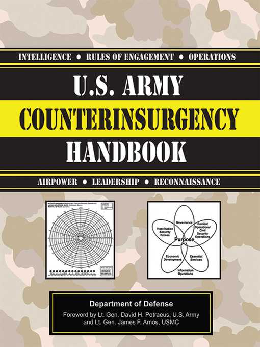 Title details for U.S. Army Counterinsurgency Handbook by U.S. Department of the Army - Available